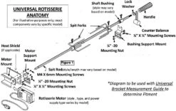 Universal Electric BBQ Grill Rotisserie Kit - 4PS232M -TECC BBQ Shop 4PS232M 6 65245.1659366435.1500.1500