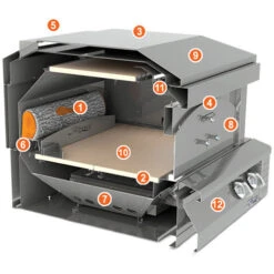 Alfresco Countertop Pizza Oven - AXE-PZA -TECC BBQ Shop AXEPZA Alt1 94151.1616096544.1500.1500