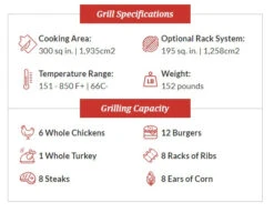 TECC BBQ Shop -TECC BBQ Shop Large specs 49071.1694544583.1500.1500