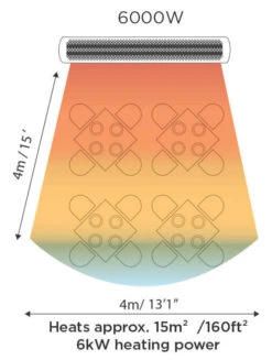 Bromic Heating 6000 Watt Tungsten Smart-Heat Electric Heater -TECC BBQ Shop Tungsten Heat 12320.1600793855.1500.1500