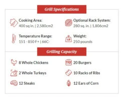 TECC BBQ Shop -TECC BBQ Shop XL specs 98101.1695145889.1500.1500